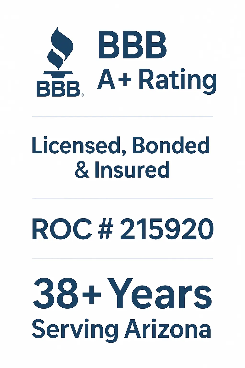 Capstone Roofing's credentials, including BBB rating, ROC number, and years of experience